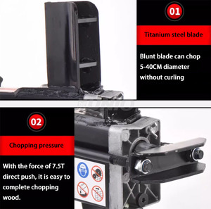 Piccola taglierina per legno per uso domestico/utensile elettrico per il taglio del legno Feller per le vendite - Product Image 4