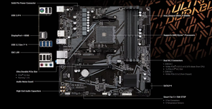 GIGA-BYTE มาเธอร์บอร์ด <span class=keywords><strong>B550M</strong></span> DDR4 <span class=keywords><strong>B550M</strong></span> <span class=keywords><strong>K</strong></span> สำหรับเล่นเกมเดสก์ท็อปขายดีพร้อมหน่วยความจำ AMD และความจุแรม128 GB - Product Image 3