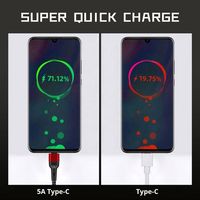 Câble USB de charge rapide 5A, transfert de données micro, câble USB mobile