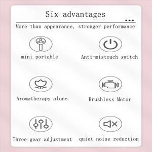 Mini Ventilador, Ventilador para Estudiantes, Ventilador Pequeño Específico para Dormitorios, Ventilador de Mano - Product Image 4