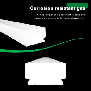 מוטות מפזר אקריליק לבן חלבי מט, מותאמים אישית, מפלסטיק PMMA, לעבודות יצירה, בצורת אקסטרוזיה, עבור גוף תאורה לד. - Product Image 4
