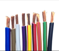 Kabel Otomotif PVC Terlilit Tipis Tegangan Rendah JASO D611 AVS AVSS CAVS untuk Mobil Jepang