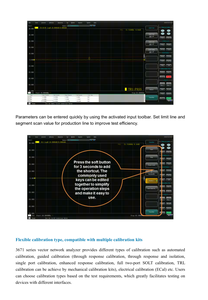 Analyseur de réseau vectoriel Siyi 3671 - <span class=keywords><strong>Analyse</strong></span> avancée dans le domaine temporel - Product Image 5