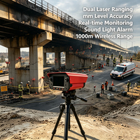 Moniteur de déplacement pour villa méditerranéenne sur falaise, double laser, précision mm, IP66, écran 4,3 pouces, avertisseur de déformation sans fil