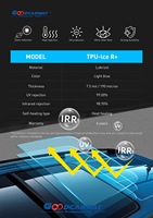 Film de protection pour toit ouvrant de voiture TPU-ICE R+ PPF, haute protection UV 99%, haute luminosité, haute transparence, garantie 6 ans, TPU