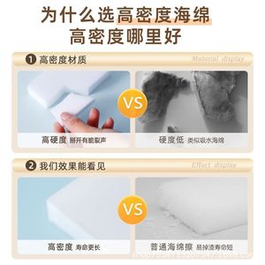 Nano <b>Magic</b> Eraser High Density Sponge For Kitchen Bathroom Cleaning - Product Image 3