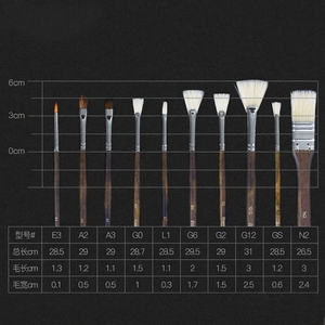 Ensemble de pinceaux Giorgione 10 pièces, poils en soies naturelles, manche en <span class=keywords><strong>bois</strong></span>, pour acrylique, huile, aquarelle, <span class=keywords><strong>gouache</strong></span> - Product Image 2