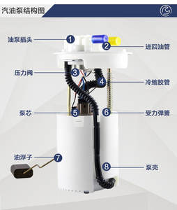 Supply Goedkope Hoge-Kwaliteit Brandstof Pompen Groothandel Voor Chery A3 M11-1106610 - Product Image 2