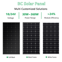 Nouvelle tendance 200W 250W 300W Module PV HPBC monocristallin 18V 36V panneau solaire de type N panneau solaire noir BC pour toit RV bateau hors réseau