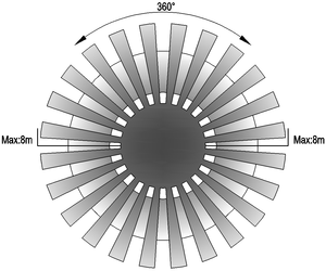 ES-P36A 360 Độ Khoảng Cách Phát Hiện Gắn Trần 6M Cảm Biến Chuyển Động Hồng Ngoại - Product Image 6