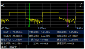 เครื่องวัดพลังงานไมโครเวฟซีเยียร์ รุ่น 2438PA ช่วงความถี่ 9kHz-500GHz และช่วงพลังงานพัลส์ -40dBm ถึง +20dBm - Product Image 3