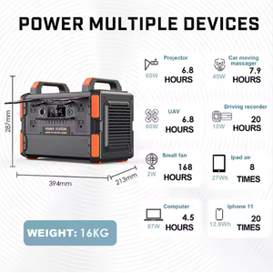 태양 광 발전기 200w 300w 600w 1200w 2500w 야외 은행 휴대용 태양열 Lifepo4 휴대용 발전소 - Product Image 4