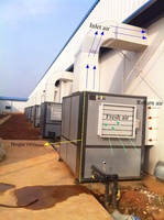 Nouveau moteur de machine de contrôle climatique individuelle KINGFIT 2022, le plus vendu, pour ferme de culture de champignons, équipement agricole multifonctionnel