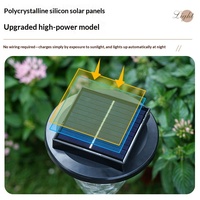 Nouvelle lampe solaire pour pelouse, éclairage extérieur pour cour, jardin, décoration paysagère