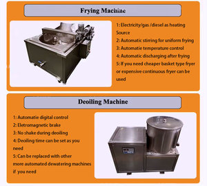 Quy Mô Nhỏ Bán Tự Động Khoai Tây Chiên Dây Chuyền Sản Xuất Đông Lạnh Khoai Tây Mảnh Chip Nhà Máy Chế Biến Làm Máy Cho Bán - Product Image 4