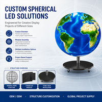 Boule LED P2 P2.5, sphère LED pleine couleur, taille personnalisable, pour intérieur, 360 degrés, diamètre 1 mètre, expositions et affichages publicitaires