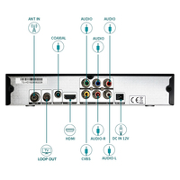 Decodificador digital terrestre de alta definición SUPER MAX TG HD16, receptor de TV, decodificador de TV Android, caja de TV de 4GB