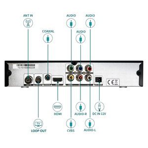 Decodificador digital terrestre de alta definición SUPER MAX TG HD16, receptor de TV, decodificador de TV Android, caja de TV de 4GB - Product Image 5