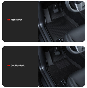 <span class=keywords><strong>Tapis</strong></span> de sol de voiture en TPE personnalisés pour la nouvelle Tesla Model Y Juniper 2024-2025, doublures imperméables toutes saisons - Product Image 6