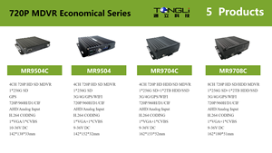 3 גרם <span class=keywords><strong>4</strong></span> גרם GPS WiFi נתמך 256 GB SD כרטיס <span class=keywords><strong>dvr</strong></span> <span class=keywords><strong>4</strong></span> CH מכונית - Product Image 5