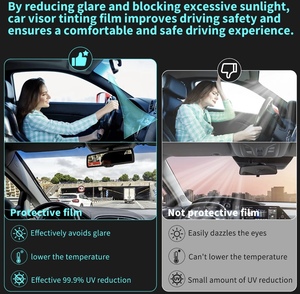 Película para Ventanas Premium XR Plus con Alto Aislamiento Térmico IR99%, Materiales Originales <span class=keywords><strong>de</strong></span> EE. UU. <span class=keywords><strong>de</strong></span> Primera Calidad para Automóviles, Película Ultra Tintada - Product Image 5