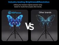 Projecteur holographique 3d HDFocus 65cm entrée HDMI ordinateur affichage hologramme interactif synchronisation HDMI pour concerts