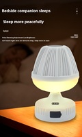 2025 lampes de Table de veilleuse rechargeables pour étude de chambre nouvel affichage électrique tactile Flexible caractéristiques simples batterie