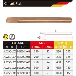Wedo sản xuất an toàn dụng cụ cầm tay không phát ra tia lửa ĐỤC PHẲNG - Product Image 3