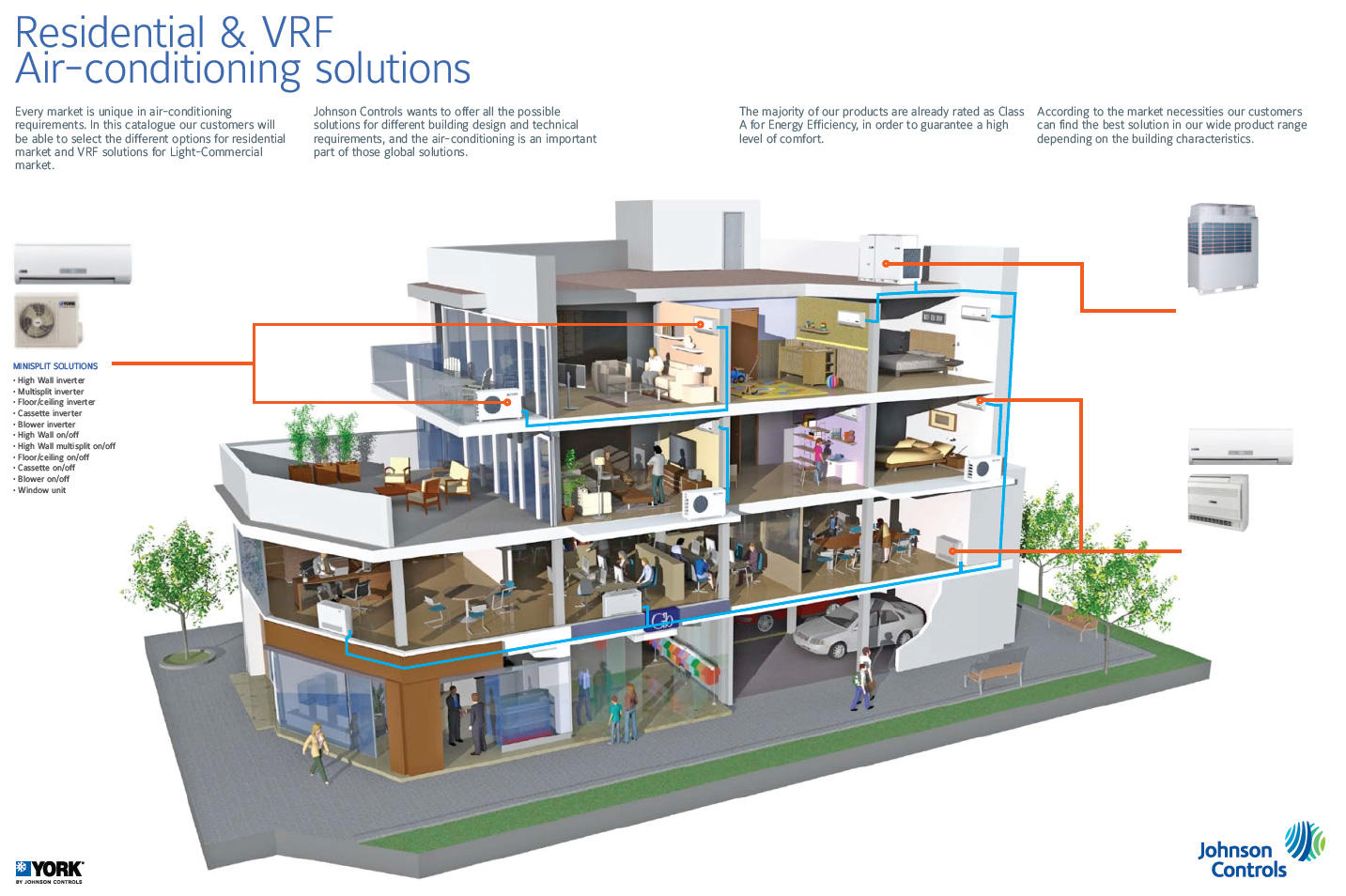 York Vrf System Ductless Vrf York Johnson Controls Air Conditioner