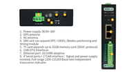 Convertisseur industriel RS485 série vers Ethernet MODBUS RTU vers TCP/IP/MQTT ASDU-LS par produit de télécommunication