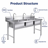 Évier de cuisine robuste à trois bacs avec compartiments divisés pour un nettoyage multi-étapes en cuisine commerciale