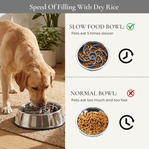 Inserto de silicona de grado alimenticio personalizado para comedero lento de perros, cortable, accesorios antiasfixia para alimentación de mascotas con fuerte ventosa - Product Image 5