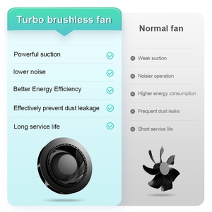 Aspirador de Polvo Profesional para Uñas, Personalizado, Europeo y Americano, OEM, con Turbina sin Escobillas, Potente, para Salones de Uñas - Product Image 6