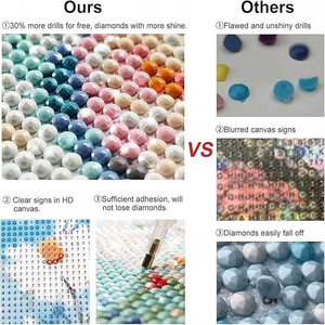 SONGWOOART Kit Personalizzati per Arte Mosaico 5D Nuova Collezione con Teschio <span class=keywords><strong>di</strong></span> Diamanti, Dipinti <span class=keywords><strong>di</strong></span> Paesaggi per Adulti e Bambini, Decorazione per la Casa - Product Image 4