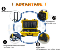 Appareil de magnétothérapie PEMF portable et réglable Health LOOP pour la physiothérapie orthopédique des chiens et des chevaux