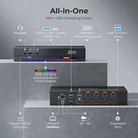 Commutateur de console KVM TESmart 4 ports, fluide avec prise en charge HDMI 2.1 8K 60Hz, port LAN Gigabit pour configuration de bureau à domicile et poste de trading
