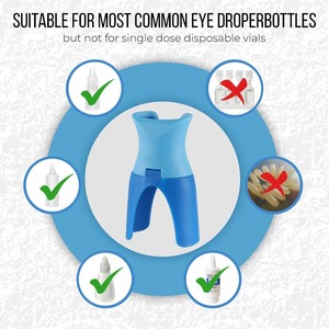 Eye Drop Dispenser Quick and Easy Drops Application Hot Sale High Quality Liquid Assistant Tool for the Elderly Drop Dispenser - Product Image 3