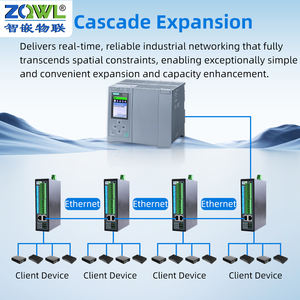 Passerelle PROFINET vers Modbus <span class=keywords><strong>1</strong></span>/<span class=keywords><strong>2</strong></span>/4/6/8 ports, convertisseur de protocole RS485 vers PROFINET Modbus isolé avec double Ethernet, sans programmation - Product Image 6