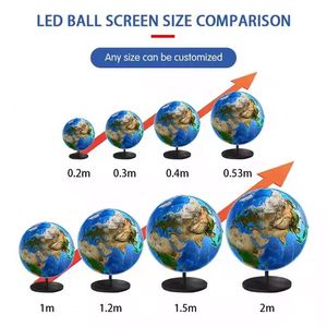 Tùy chỉnh trong nhà ngoài trời Led hình cầu màn hình chiếu cảm ứng Hệ thống tương tác 360 độ góc nhìn hình cầu hiển thị - Product Image 4