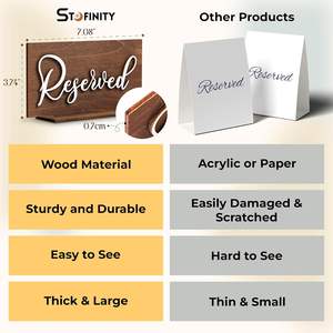 Letreros Reservados para Bodas, Letreros Rectangulares para Asientos de Iglesia, Decoración para Ceremonias de Boda - Product Image 5