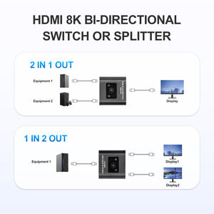 <span class=keywords><strong>Commutateur</strong></span> <span class=keywords><strong>HDMI</strong></span> bidirectionnel GC 8K |   Répartiteur <span class=keywords><strong>2</strong></span>-en-1 sortie / 1-en-<span class=keywords><strong>2</strong></span> sorties 8K60Hz 4K120Hz |   Alliage d'aluminium pour PS5, <span class=keywords><strong>PC</strong></span>, boîtier TV, moniteur - Product Image 3