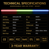 Ruban LED COB intelligent RGB adressable 12V/24V 20ICs Ws2811 avec effets de poursuite et changement de couleur, flexible, certifié BIS ETL CE