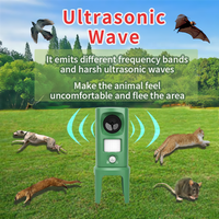 SAIJZEK brevet OEM ODM nouveauté produits de lutte antiparasitaire en plein air répulsif solaire pour animaux répulsif pour chats à ultrasons Portable