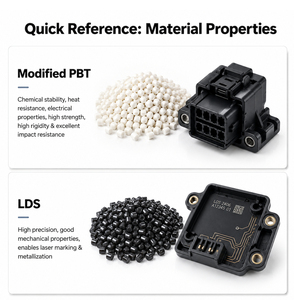 FX PBT <b>Plastic</b> Material PBT/PC/GF15 Glass Fiber Reinforced PBT Modified - Product Image 6