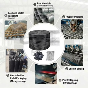 6 X 100ft 1.3mm Pvc Enduit Solaire Maille Panneau Solaire Oiseau Épreuvage Adélaïde Écureuil Barrières pour Panneaux Solaires - Product Image 4