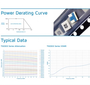 12.4GHz 2 Wát Độ chính xác 0.5dB STM RF lò vi sóng hấp thụ nhiệt độ bồi thường suy hao 3.1*3.68 mét - Product Image 4