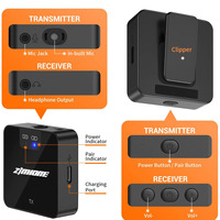 Micro espion sans fil pour enregistrement vocal, meilleur rapport qualité-prix, vente en gros