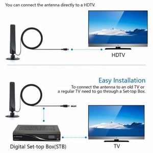 Antenna <span class=keywords><strong>TV</strong></span> Digitale da Interno ad Alto Guadagno con Ventosa Verticale HDTV-T, Antenna <span class=keywords><strong>TV</strong></span> Digitale Terrestre con Cavo da 3M, 4K 1080p DVB-T2 - Product Image 5