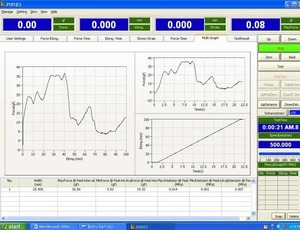 Zeer Nauwkeurige Hydraulische Stalen Staaf Spanning, Stretching En Compressie Testmachine-Universeel Cement & Beton Utm - Product Image 5