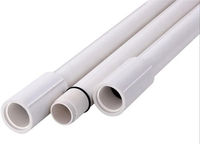 Tuyau de colonne en PVC haute pression pour puits d'alésage Qualité supérieure